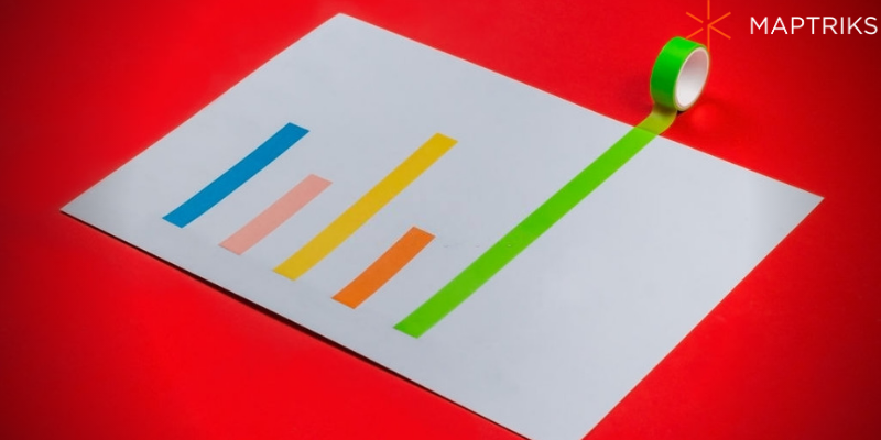 lokasyon analitiği Risk Gruplarını Segmente Etmek