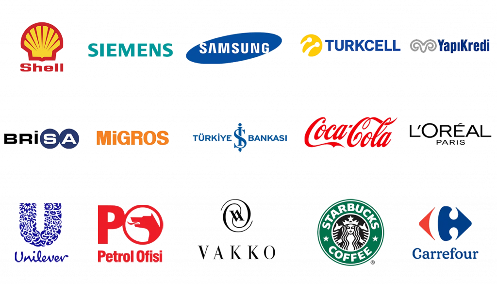 Google Maps / Google Haritalar 15 Yaşında (Yenilendi)