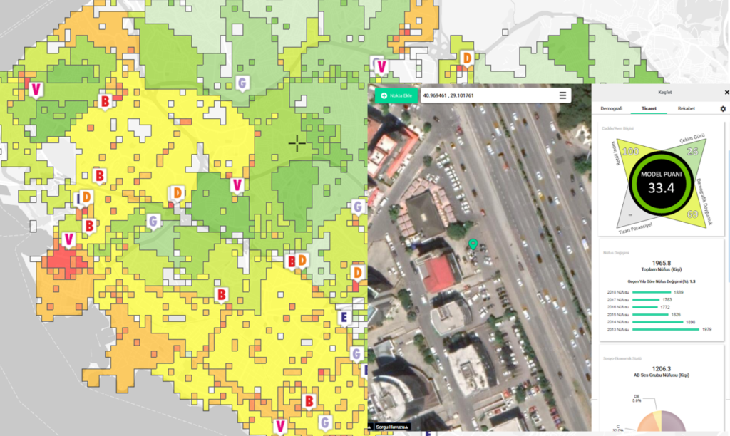 Elektrikli Araç Gelişimi ve Şarj İstasyonlarının Yer Seçimi: Türkiye Örneği