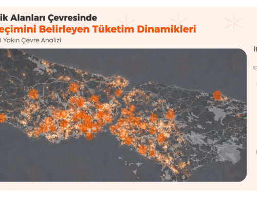 Etkinlik Alanları Yakınında Yer Seçimini Belirleyen Tüketim Dinamikleri | İstanbul Yakın Çevre Analizi